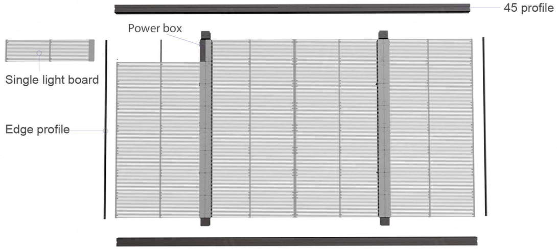 Transparent Led Ups GC Transparent LED – LediUp
